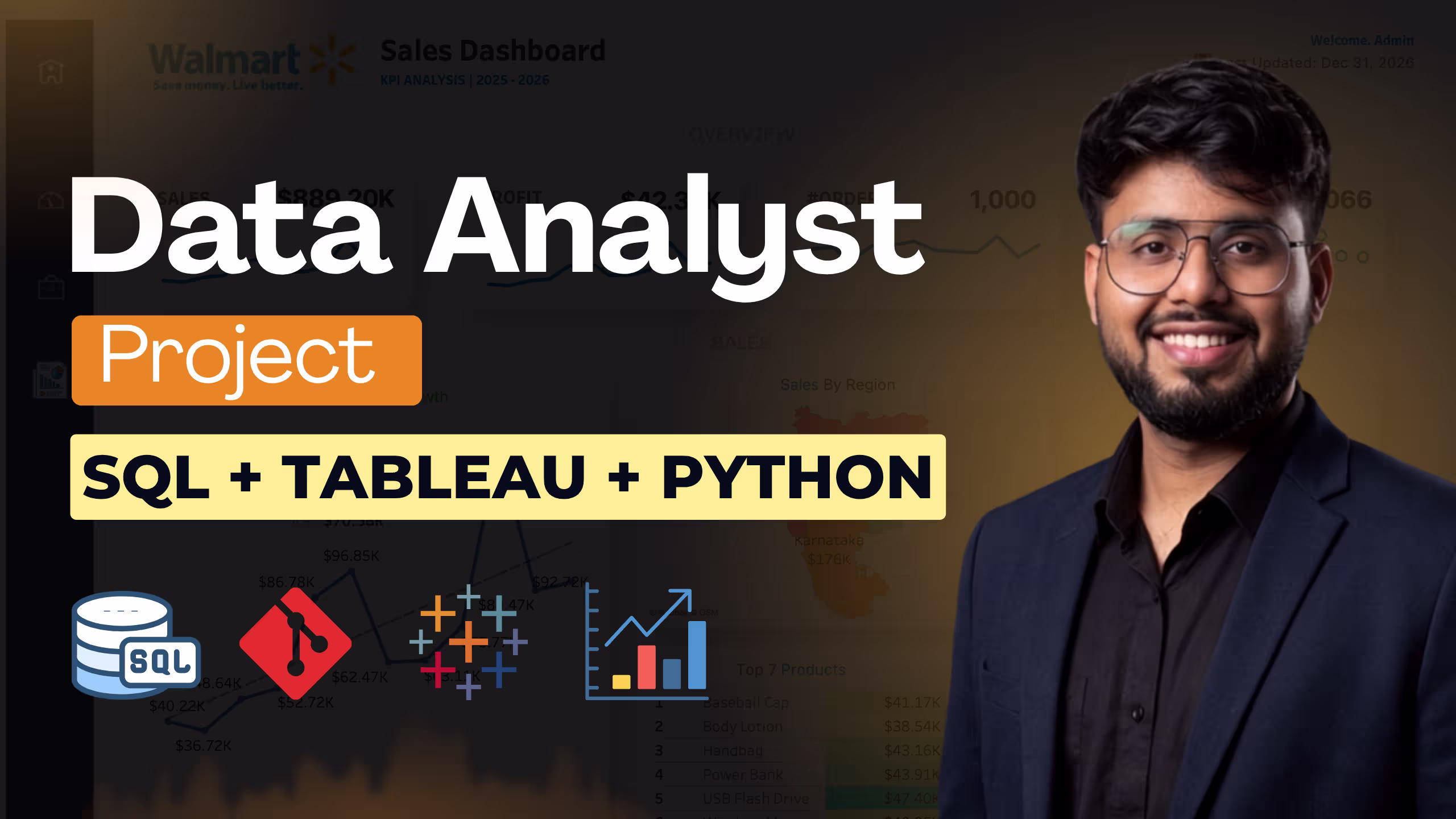 Complete Data Analyst Portfolio Project: SQL & Tableau