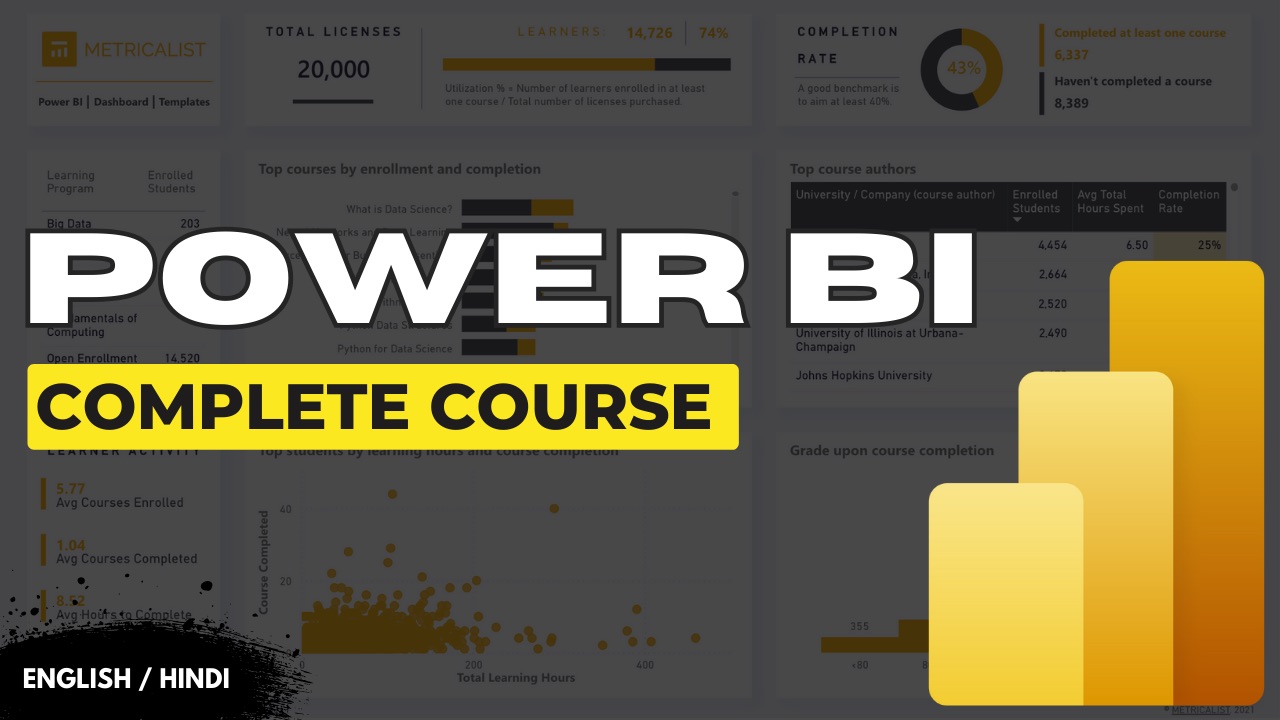 Power BI Beginner to Advance Course